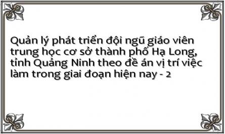 Quản lý phát triển đội ngũ giáo viên trung học cơ sở thành phố Hạ Long, tỉnh Quảng Ninh theo đề án vị trí việc làm trong giai đoạn hiện nay - 2
