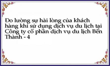 Các Nhân Tố Quyết Định Đến Sự Hài Lòng Của Khách Hàng