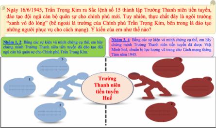 Đổi mới sử dụng di tích lịch sử ở địa phương trong dạy học lịch sử Việt Nam từ 1858 đến 1945 ở trường trung học phổ thông tỉnh Thừa Thiên Huế - 17