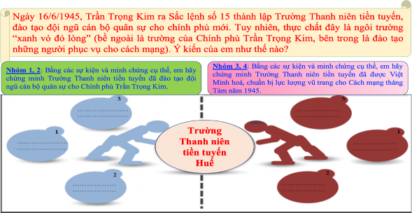 Khi dạy nội dung Sự chuẩn bị cuối cùng trước ngày Tổng khởi nghĩa Bài 16 SGK 1