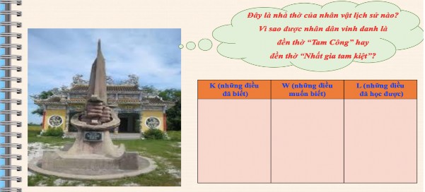 Thông qua câu trả lời của HS GV đánh giá được mức độ lĩnh hội kiến thức 3