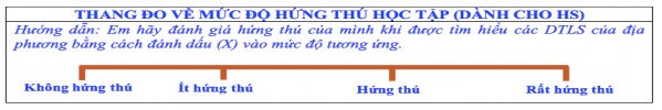 Kết quả thu thập được là căn cứ để đánh giá tính tích cực chủ động 4