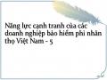 Tổng Quan Về Thị Trường Dịch Vụ Bảo Hiểm Việt Nam