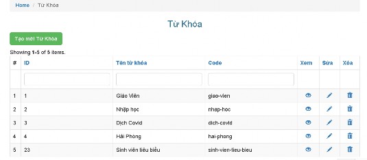 Hình 13 Giao diện Từ khóa Tại giao diện từ khóa hiển thị tên tiêu đề từ 1