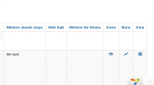 Hình 21 Giao diện bài viết Giao diện bài viết gồm các cột Số thứ tự bài 10