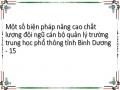 Một số biện pháp nâng cao chất lượng đội ngũ cán bộ quản lý trường trung học phổ thông tỉnh Bình Dương - 15