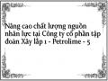Khái Quát Về Công Ty Cổ Phần Xây Lắp 1 - Petrolimex
