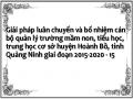 Giải pháp luân chuyển và bổ nhiệm cán bộ quản lý trường mầm non, tiểu học, trung học cơ sở huyện Hoành Bồ, tỉnh Quảng Ninh giai đoạn 2015-2020 - 15