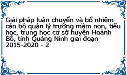 Giải pháp luân chuyển và bổ nhiệm cán bộ quản lý trường mầm non, tiểu học, trung học cơ sở huyện Hoành Bồ, tỉnh Quảng Ninh giai đoạn 2015-2020 - 2