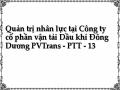 Quản trị nhân lực tại Công ty cổ phần vận tải Dầu khí Đông Dương PVTrans - PTT - 13