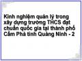 Kinh nghiệm quản lý trong xây dựng trường THCS đạt chuẩn quốc gia tại thành phố Cẩm Phả tỉnh Quảng Ninh - 2