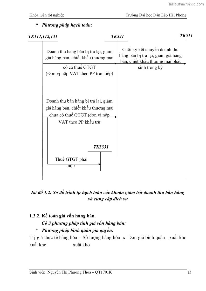 Khóa luận tốt nghiệp kế toán kiểm toán Hoàn thiện tổ chức kế toán doanh thu, chi phí và xác định kết quả kinh doanh tại Công ty Cổ phần thương mại dịch vụ du lịch Phúc Hoàng Kim - 2 Trang 18