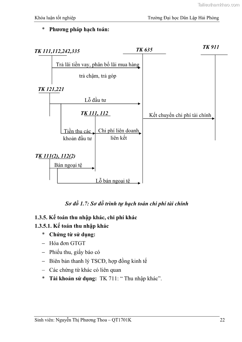Khóa luận tốt nghiệp kế toán kiểm toán Hoàn thiện tổ chức kế toán doanh thu, chi phí và xác định kết quả kinh doanh tại Công ty Cổ phần thương mại dịch vụ du lịch Phúc Hoàng Kim - 3 Trang 27