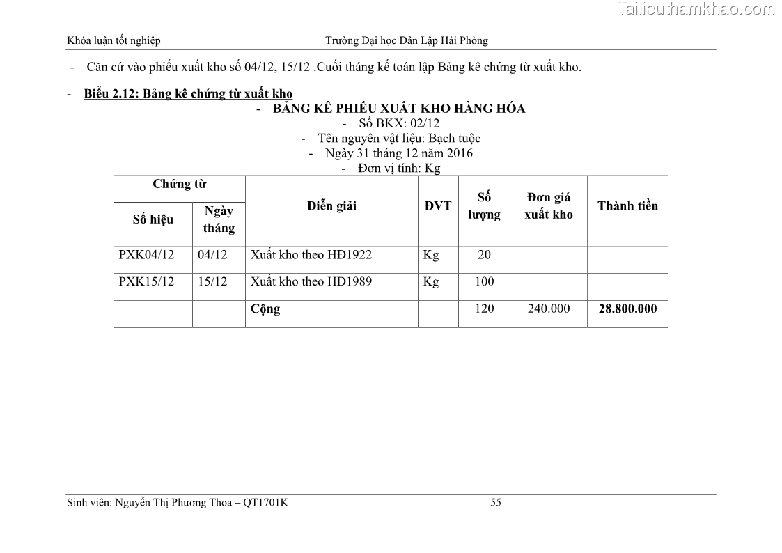 Khóa luận tốt nghiệp kế toán kiểm toán Hoàn thiện tổ chức kế toán doanh thu, chi phí và xác định kết quả kinh doanh tại Công ty Cổ phần thương mại dịch vụ du lịch Phúc Hoàng Kim - 5 Trang 60