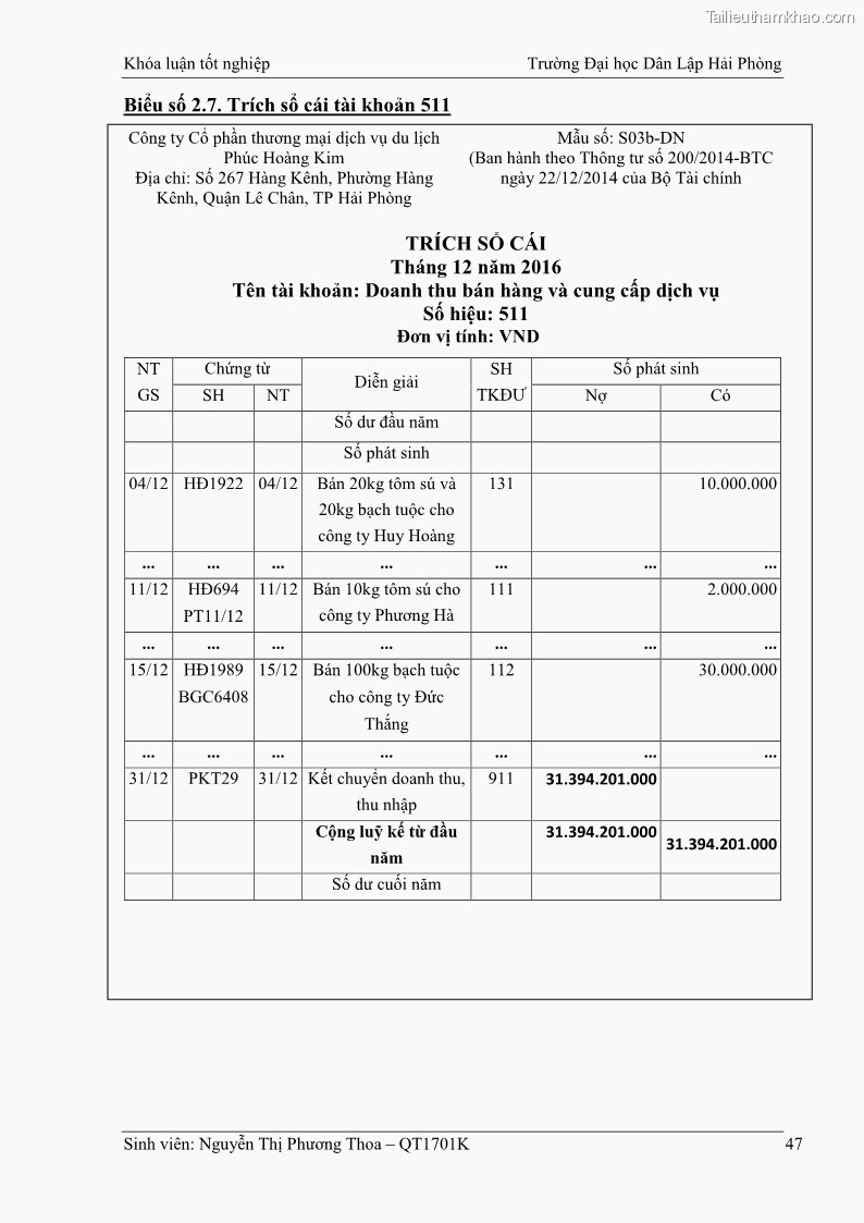Khóa luận tốt nghiệp kế toán kiểm toán Hoàn thiện tổ chức kế toán doanh thu, chi phí và xác định kết quả kinh doanh tại Công ty Cổ phần thương mại dịch vụ du lịch Phúc Hoàng Kim - 5 Trang 52