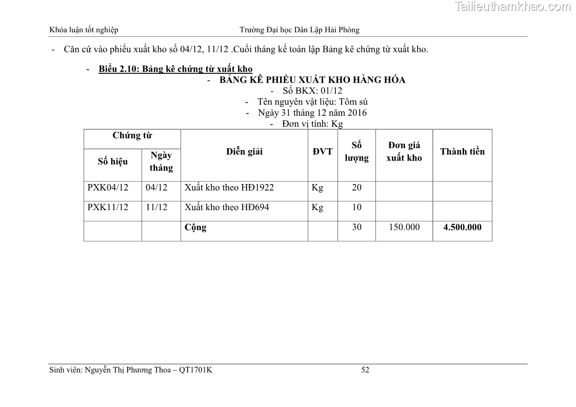 Khóa luận tốt nghiệp kế toán kiểm toán Hoàn thiện tổ chức kế toán doanh thu, chi phí và xác định kết quả kinh doanh tại Công ty Cổ phần thương mại dịch vụ du lịch Phúc Hoàng Kim - 5 Trang 57