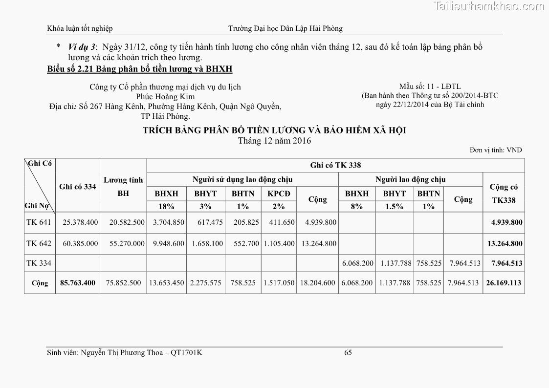 Khóa luận tốt nghiệp kế toán kiểm toán Hoàn thiện tổ chức kế toán doanh thu, chi phí và xác định kết quả kinh doanh tại Công ty Cổ phần thương mại dịch vụ du lịch Phúc Hoàng Kim - 6 Trang 70