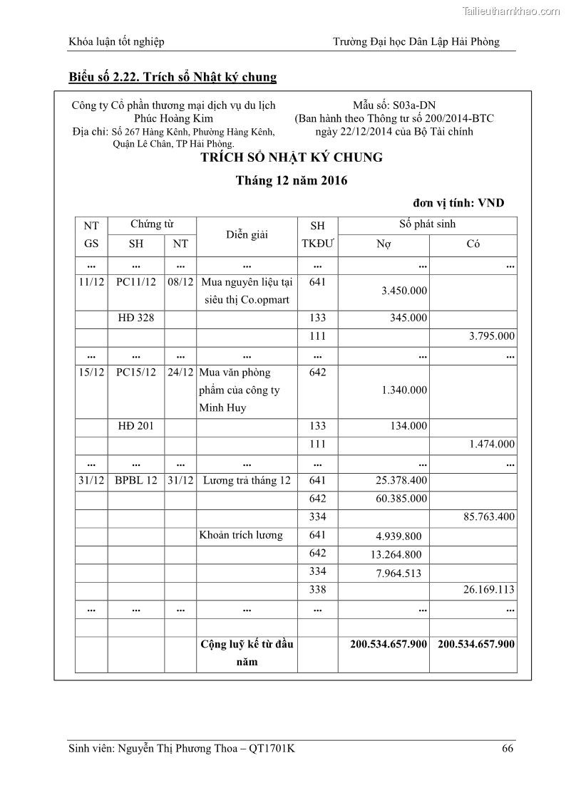 Khóa luận tốt nghiệp kế toán kiểm toán Hoàn thiện tổ chức kế toán doanh thu, chi phí và xác định kết quả kinh doanh tại Công ty Cổ phần thương mại dịch vụ du lịch Phúc Hoàng Kim - 6 Trang 71