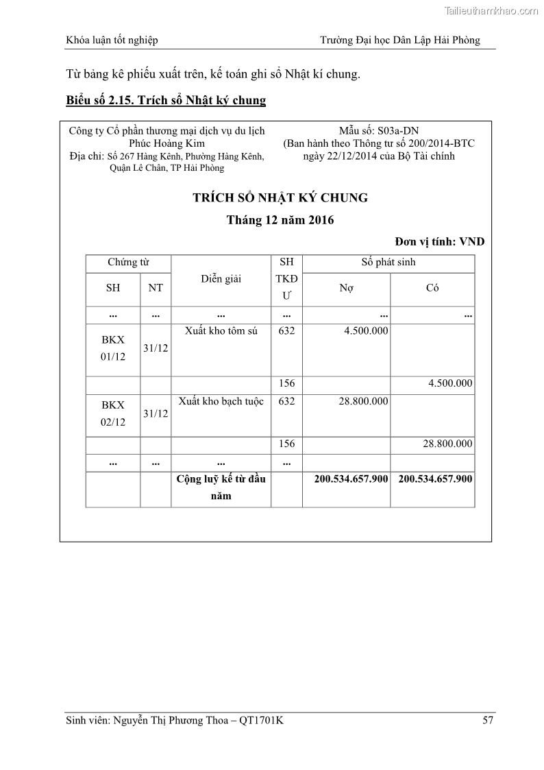 Khóa luận tốt nghiệp kế toán kiểm toán Hoàn thiện tổ chức kế toán doanh thu, chi phí và xác định kết quả kinh doanh tại Công ty Cổ phần thương mại dịch vụ du lịch Phúc Hoàng Kim - 6 Trang 62