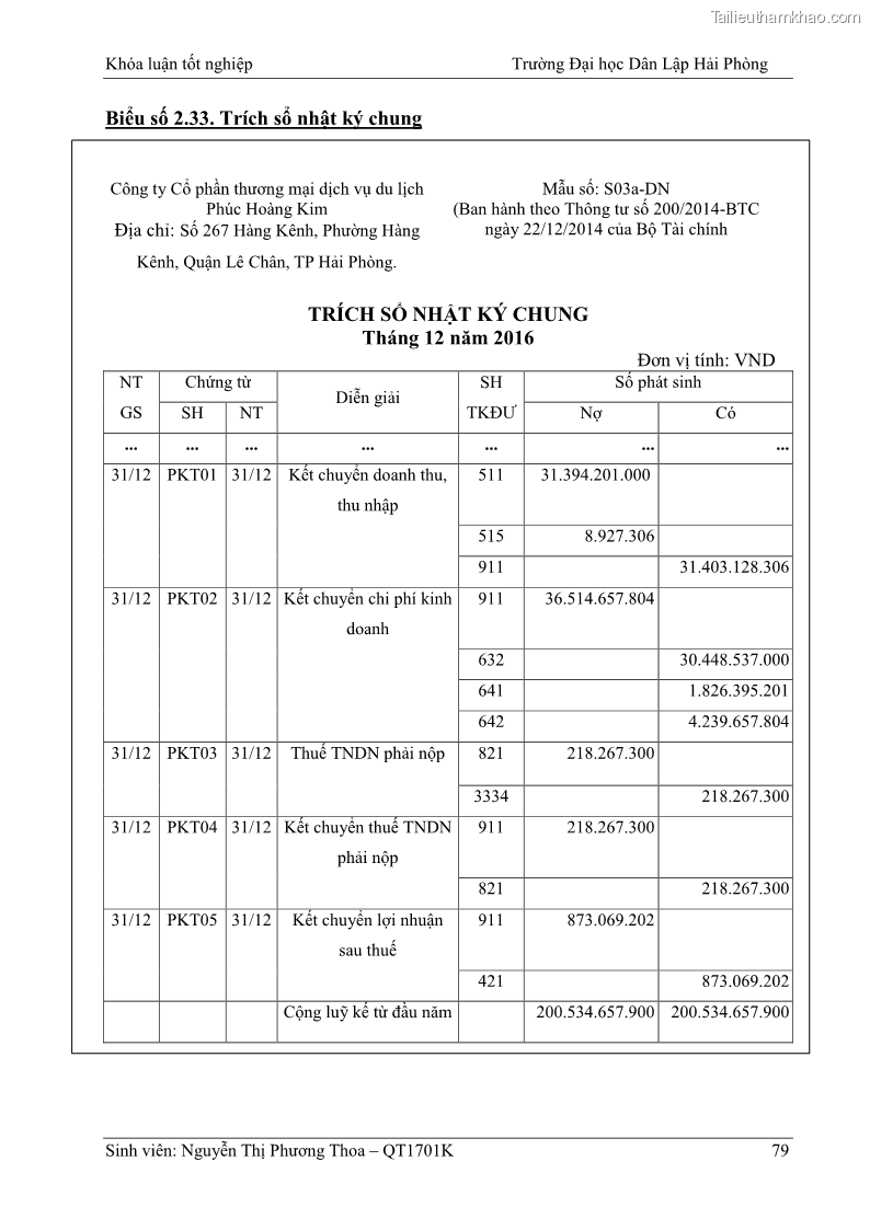 Khóa luận tốt nghiệp kế toán kiểm toán Hoàn thiện tổ chức kế toán doanh thu, chi phí và xác định kết quả kinh doanh tại Công ty Cổ phần thương mại dịch vụ du lịch Phúc Hoàng Kim - 7 Trang 84