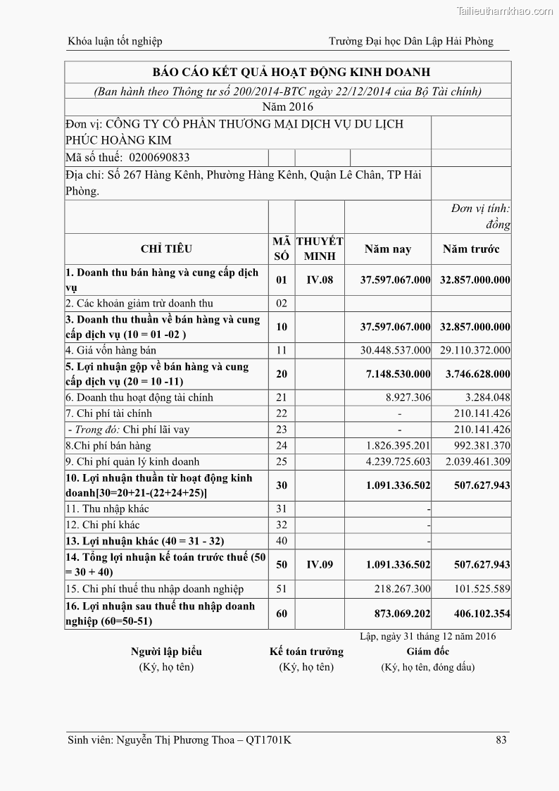 Khóa luận tốt nghiệp kế toán kiểm toán Hoàn thiện tổ chức kế toán doanh thu, chi phí và xác định kết quả kinh doanh tại Công ty Cổ phần thương mại dịch vụ du lịch Phúc Hoàng Kim - 8 Trang 88