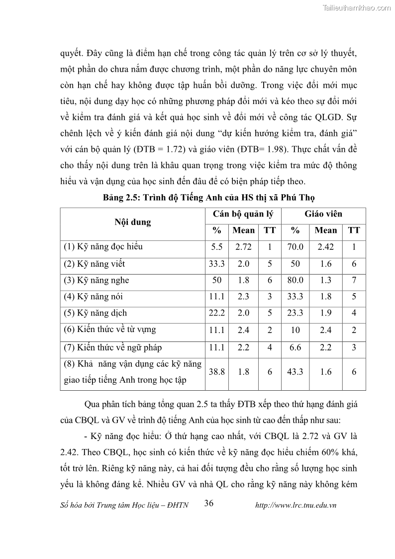 Luận văn thạc sĩ khoa học giáo dục Tổ chức dạy học tiếng Anh thông qua thiết lập môi trường giao tiếp tại các trường trung học cơ sở thị xã Phú Thọ, tỉnh Phú Thọ - 4 Trang 46