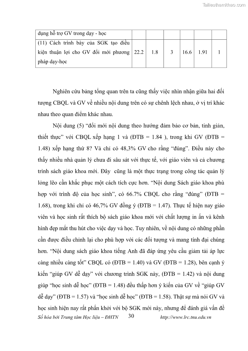 Luận văn thạc sĩ khoa học giáo dục Tổ chức dạy học tiếng Anh thông qua thiết lập môi trường giao tiếp tại các trường trung học cơ sở thị xã Phú Thọ, tỉnh Phú Thọ - 4 Trang 40