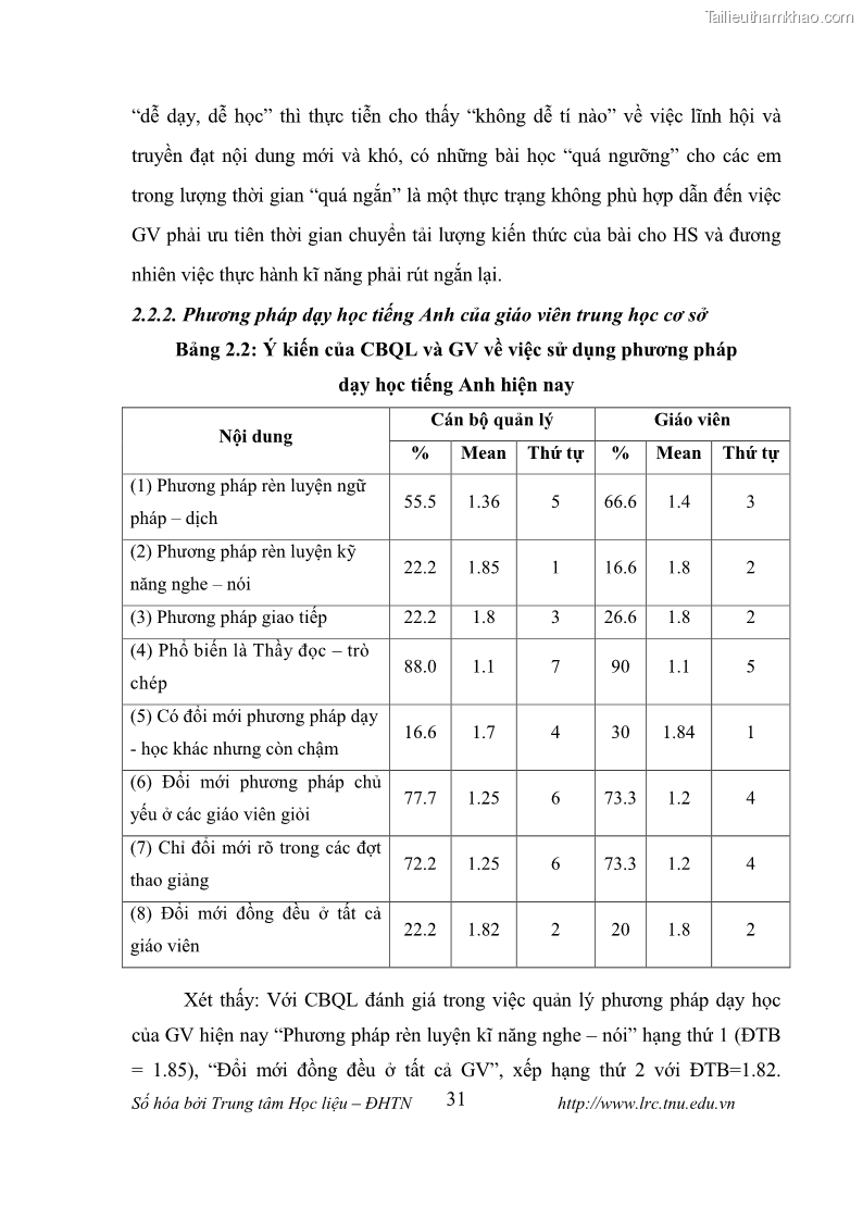 Luận văn thạc sĩ khoa học giáo dục Tổ chức dạy học tiếng Anh thông qua thiết lập môi trường giao tiếp tại các trường trung học cơ sở thị xã Phú Thọ, tỉnh Phú Thọ - 4 Trang 41
