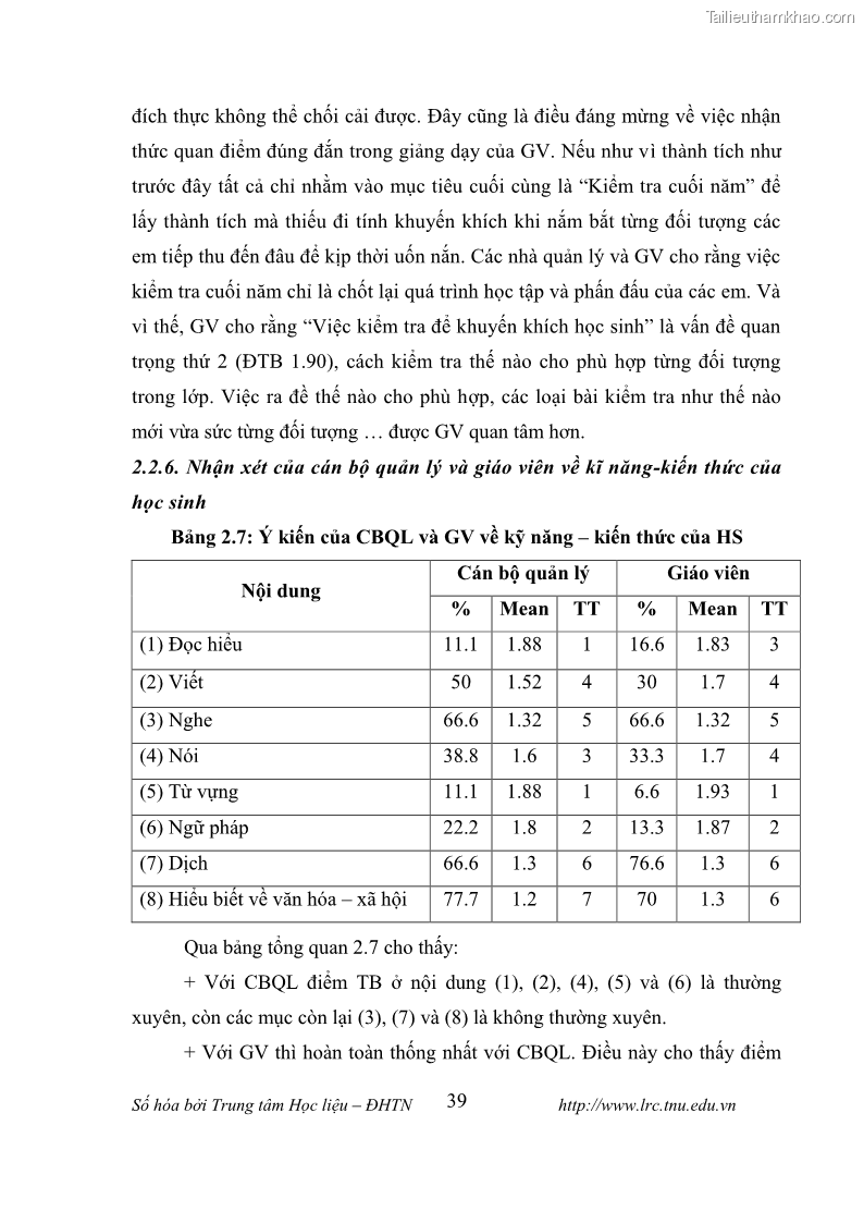 Luận văn thạc sĩ khoa học giáo dục Tổ chức dạy học tiếng Anh thông qua thiết lập môi trường giao tiếp tại các trường trung học cơ sở thị xã Phú Thọ, tỉnh Phú Thọ - 5 Trang 49