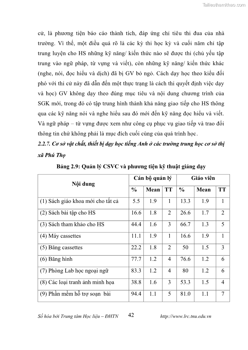 Luận văn thạc sĩ khoa học giáo dục Tổ chức dạy học tiếng Anh thông qua thiết lập môi trường giao tiếp tại các trường trung học cơ sở thị xã Phú Thọ, tỉnh Phú Thọ - 5 Trang 52