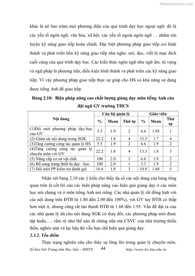 Luận văn thạc sĩ khoa học giáo dục Tổ chức dạy học tiếng Anh thông qua thiết lập môi trường giao tiếp tại các trường trung học cơ sở thị xã Phú Thọ, tỉnh Phú Thọ - 5 Trang 54