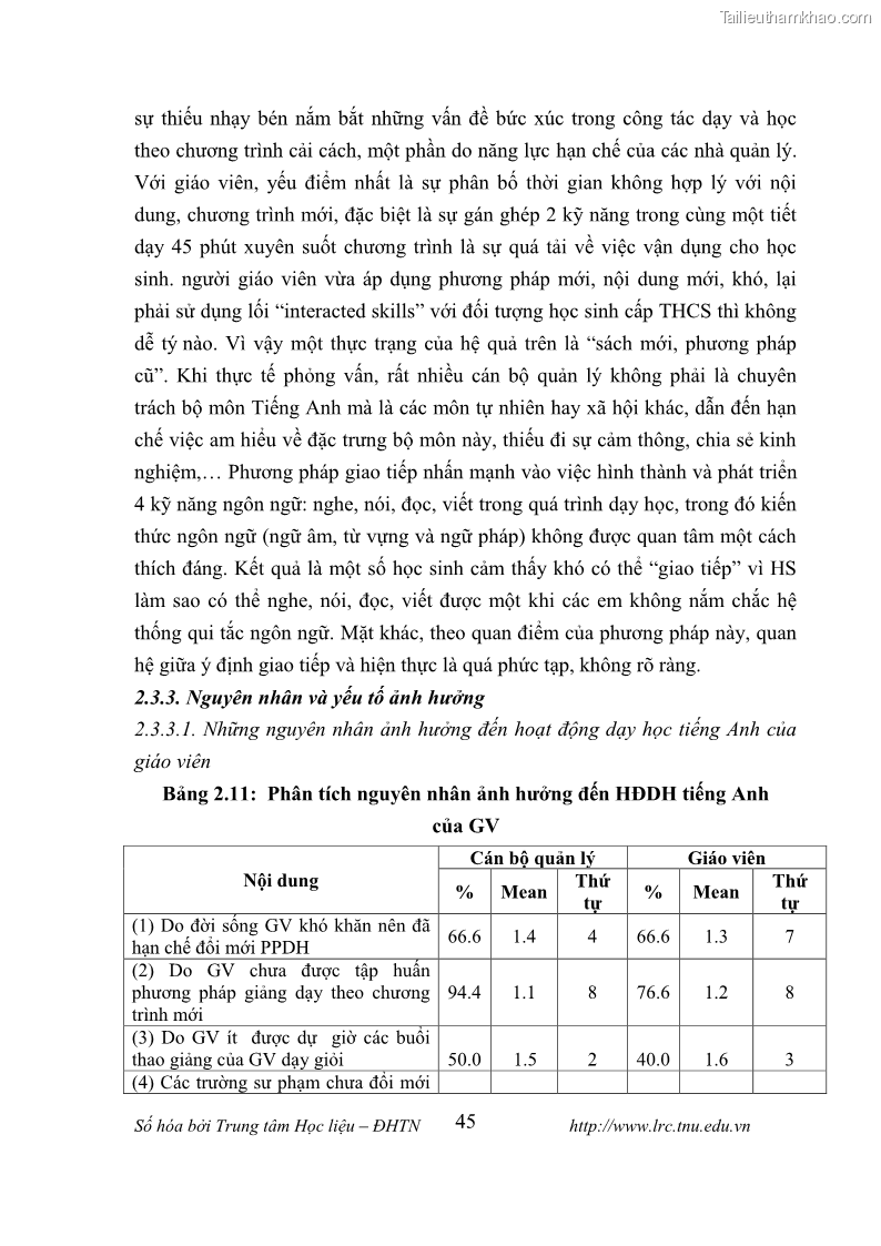 Luận văn thạc sĩ khoa học giáo dục Tổ chức dạy học tiếng Anh thông qua thiết lập môi trường giao tiếp tại các trường trung học cơ sở thị xã Phú Thọ, tỉnh Phú Thọ - 5 Trang 55
