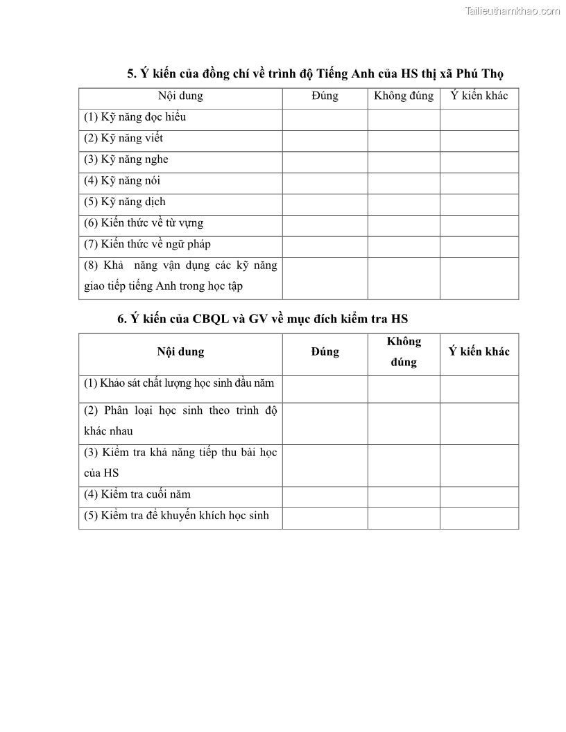 Luận văn thạc sĩ khoa học giáo dục Tổ chức dạy học tiếng Anh thông qua thiết lập môi trường giao tiếp tại các trường trung học cơ sở thị xã Phú Thọ, tỉnh Phú Thọ - 8 Trang 91