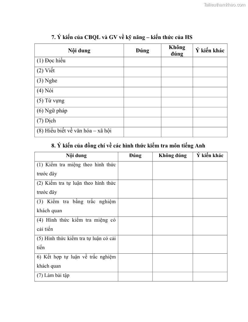 Luận văn thạc sĩ khoa học giáo dục Tổ chức dạy học tiếng Anh thông qua thiết lập môi trường giao tiếp tại các trường trung học cơ sở thị xã Phú Thọ, tỉnh Phú Thọ - 8 Trang 92