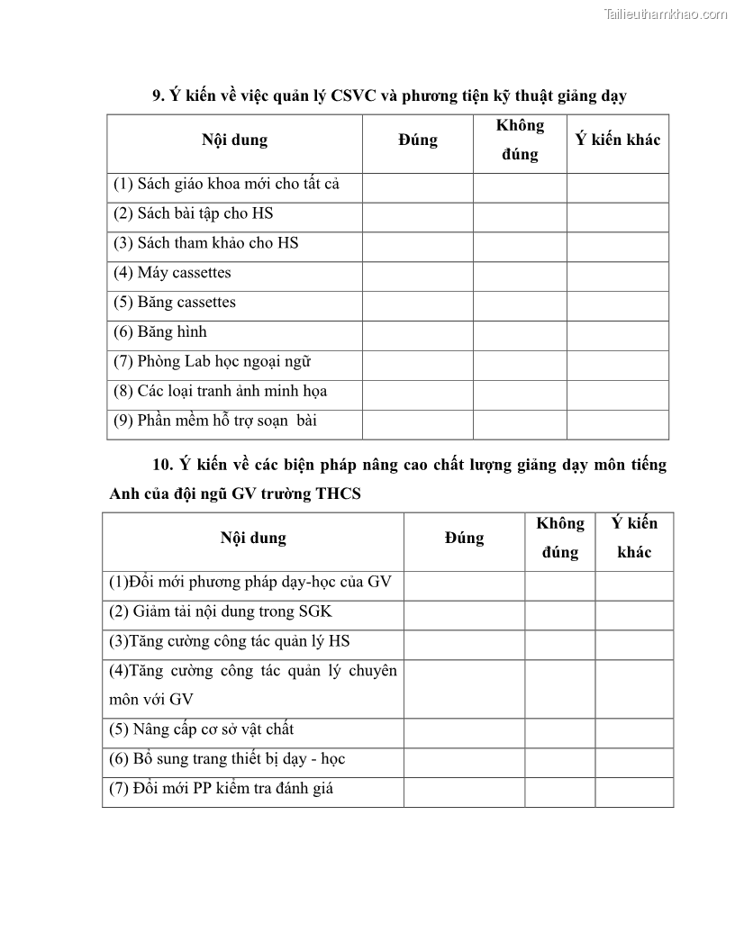Luận văn thạc sĩ khoa học giáo dục Tổ chức dạy học tiếng Anh thông qua thiết lập môi trường giao tiếp tại các trường trung học cơ sở thị xã Phú Thọ, tỉnh Phú Thọ - 8 Trang 93