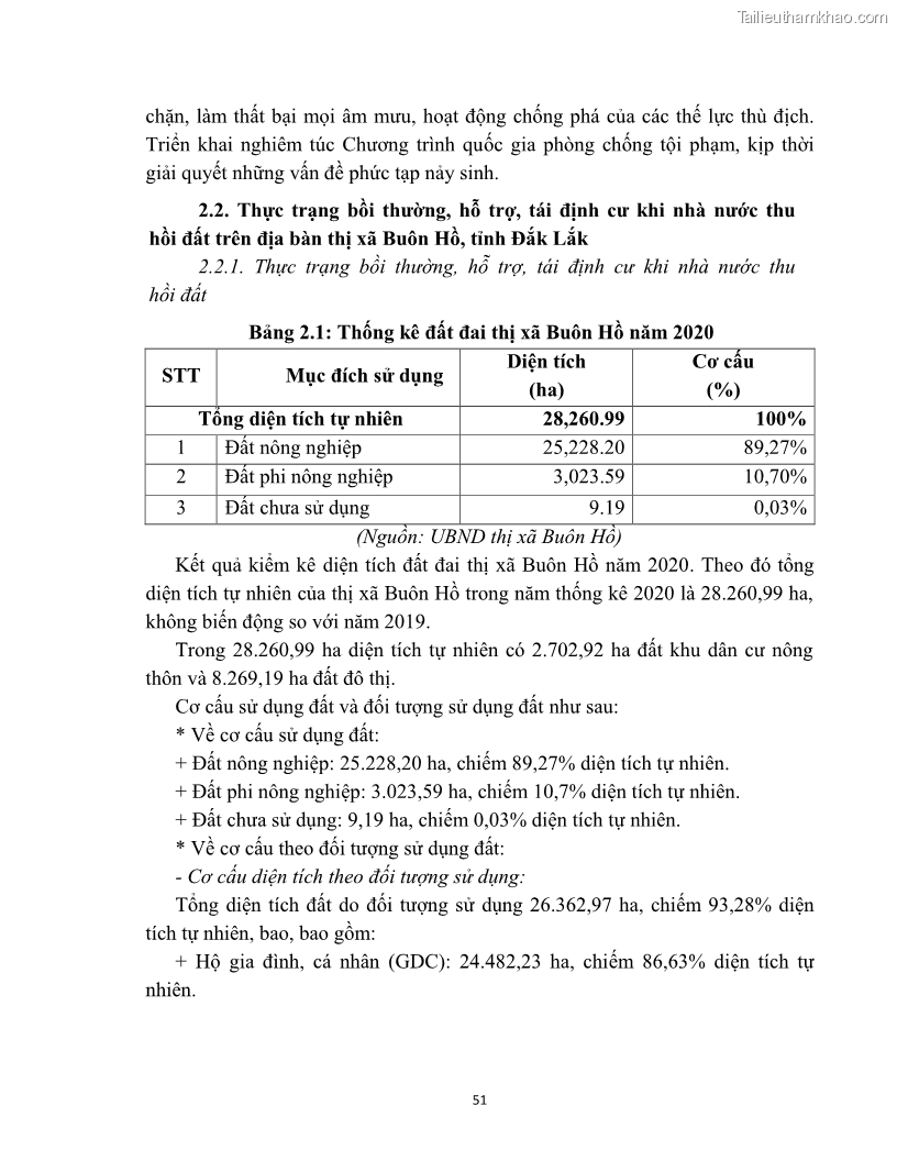 Luận văn thạc sĩ quản lý công Quản lý nhà nước về bồi thường, hỗ trợ và tái định cư khi Nhà nước thu hồi đất trên địa bàn thị xã Buôn Hồ, tỉnh Đắk Lắk - 5 Trang 58