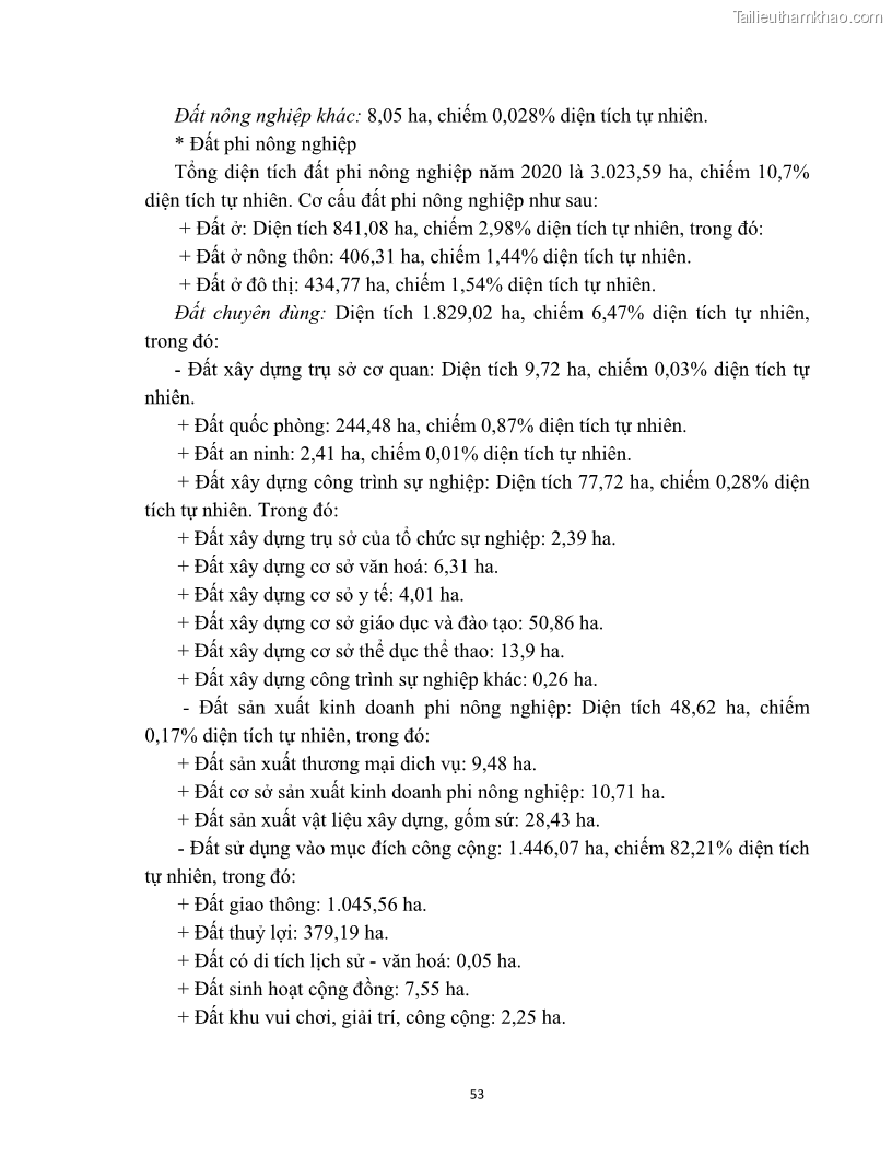 Luận văn thạc sĩ quản lý công Quản lý nhà nước về bồi thường, hỗ trợ và tái định cư khi Nhà nước thu hồi đất trên địa bàn thị xã Buôn Hồ, tỉnh Đắk Lắk - 5 Trang 60