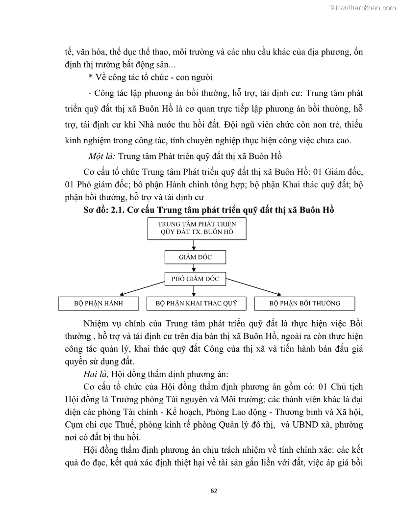 Luận văn thạc sĩ quản lý công Quản lý nhà nước về bồi thường, hỗ trợ và tái định cư khi Nhà nước thu hồi đất trên địa bàn thị xã Buôn Hồ, tỉnh Đắk Lắk - 6 Trang 69