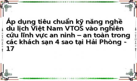 Anh (Chị) Có Từng Nghe Hoặc Biết Đến Bộ Tiêu Chuẩn Kỹ Năng Nghề Du Lịch Việt Nam (Vtos) Hay