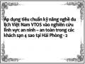 Áp dụng tiêu chuẩn kỹ năng nghề du lịch Việt Nam VTOS vào nghiên cứu lĩnh vực an ninh – an toàn trong các khách sạn 4 sao tại Hải Phòng - 2