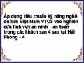 Các Nghiệp Vụ Cơ Bản Trong Khách Sạn Theo Tiêu Chuẩn Kỹ Năng Nghề Du Lịch Việt Nam (Vtos)