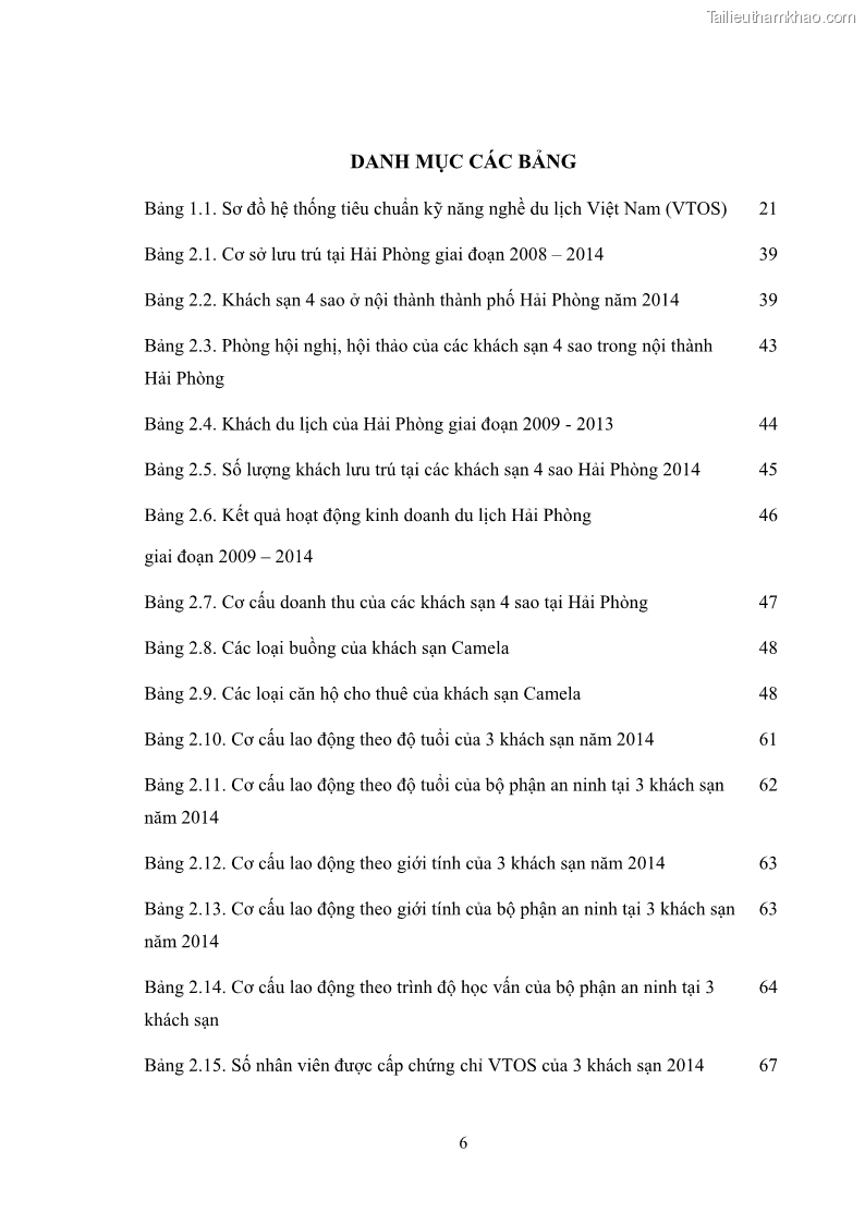 Luận văn thạc sĩ du lịch Áp dụng tiêu chuẩn kỹ năng nghề du lịch Việt Nam VTOS vào nghiên cứu lĩnh vực an ninh – an toàn trong các khách sạn 4 sao tại Hải Phòng - 1 Trang 6