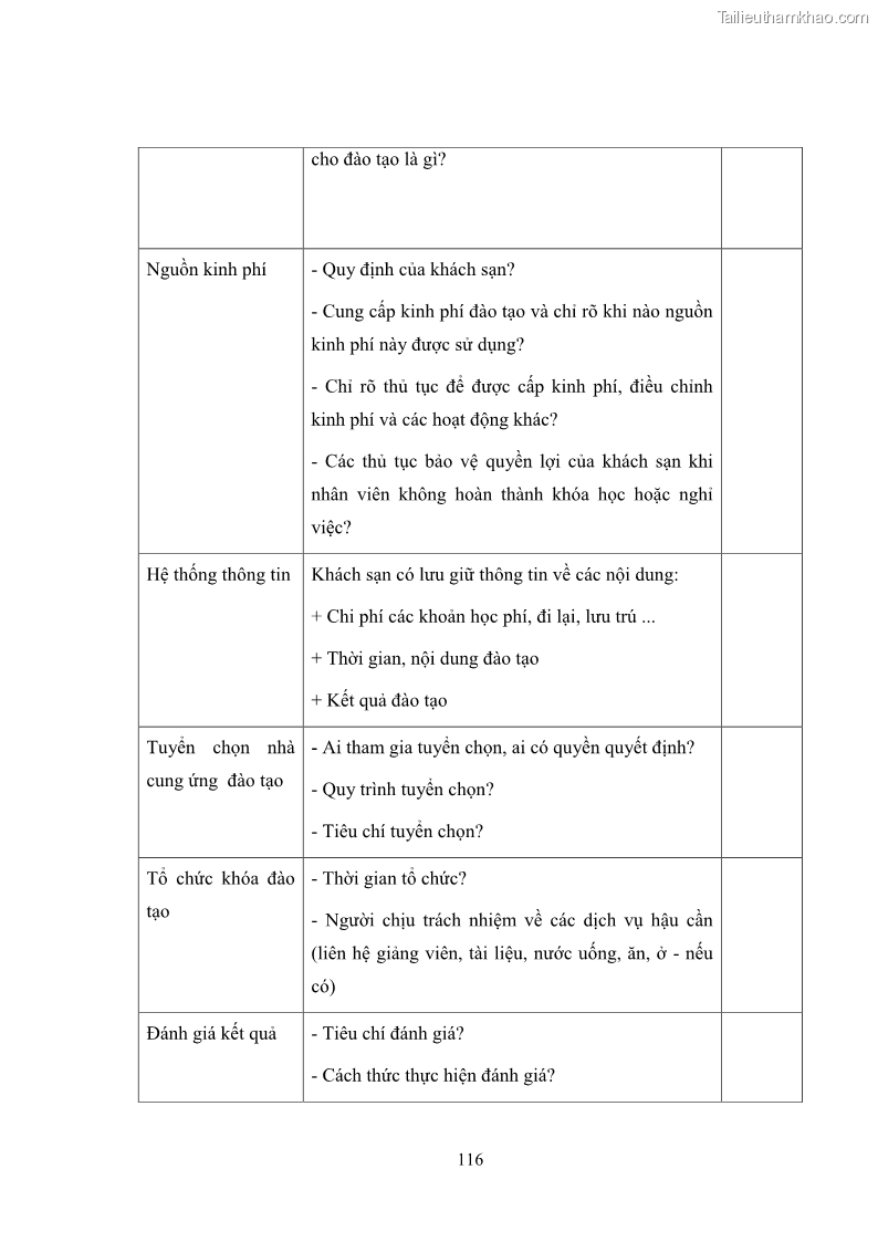 Luận văn thạc sĩ du lịch Áp dụng tiêu chuẩn kỹ năng nghề du lịch Việt Nam VTOS vào nghiên cứu lĩnh vực an ninh – an toàn trong các khách sạn 4 sao tại Hải Phòng - 10 Trang 116