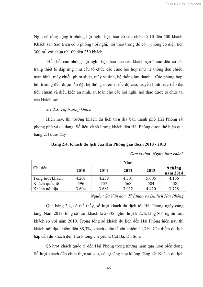 Luận văn thạc sĩ du lịch Áp dụng tiêu chuẩn kỹ năng nghề du lịch Việt Nam VTOS vào nghiên cứu lĩnh vực an ninh – an toàn trong các khách sạn 4 sao tại Hải Phòng - 4 Trang 46