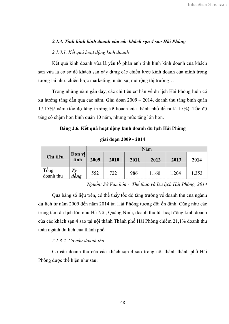 Luận văn thạc sĩ du lịch Áp dụng tiêu chuẩn kỹ năng nghề du lịch Việt Nam VTOS vào nghiên cứu lĩnh vực an ninh – an toàn trong các khách sạn 4 sao tại Hải Phòng - 4 Trang 48