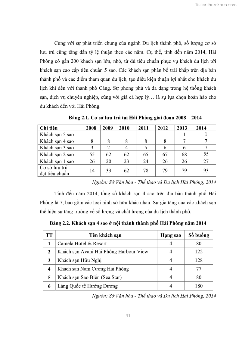 Luận văn thạc sĩ du lịch Áp dụng tiêu chuẩn kỹ năng nghề du lịch Việt Nam VTOS vào nghiên cứu lĩnh vực an ninh – an toàn trong các khách sạn 4 sao tại Hải Phòng - 4 Trang 41