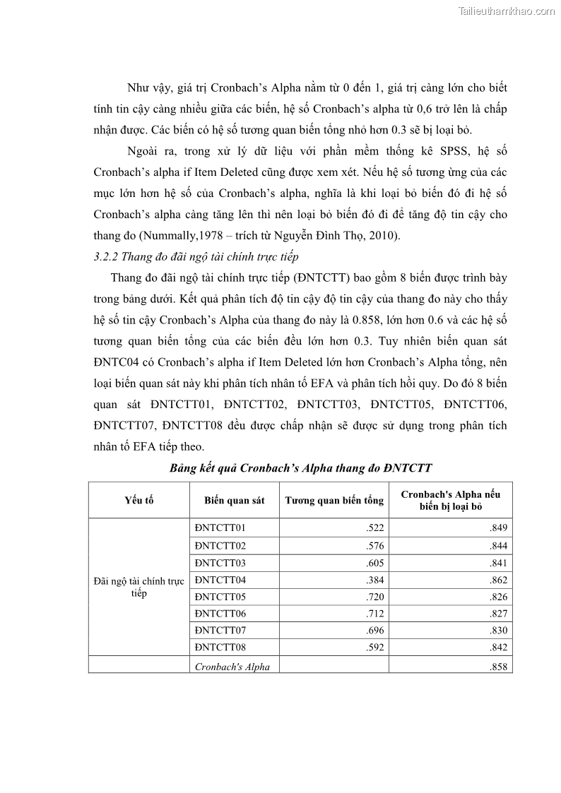 Luận văn thạc sĩ du lịch Nghiên cứu chính sách đãi ngộ nhân viên bộ phận tiền sảnh tại một số khách sạn bốn sao trên địa bàn thành phố Đà Lạt - 10 Trang 119