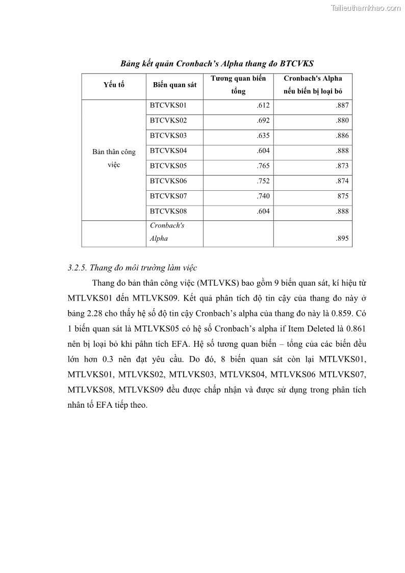 Luận văn thạc sĩ du lịch Nghiên cứu chính sách đãi ngộ nhân viên bộ phận tiền sảnh tại một số khách sạn bốn sao trên địa bàn thành phố Đà Lạt - 11 Trang 121