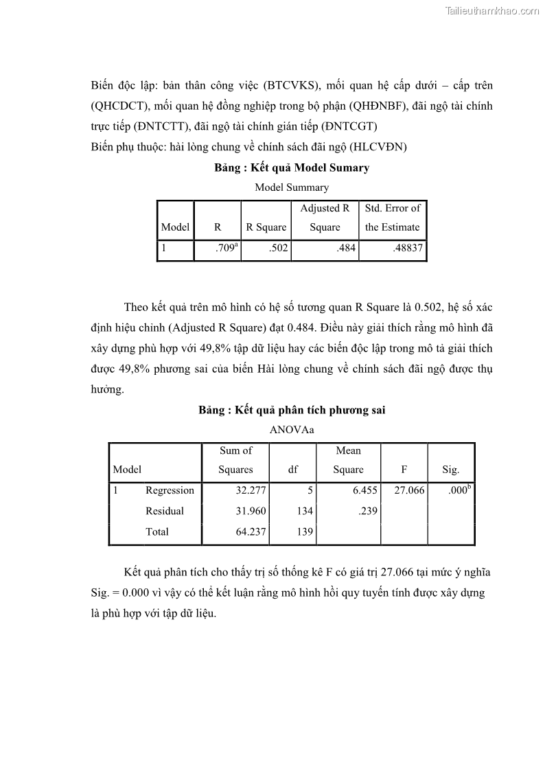 Luận văn thạc sĩ du lịch Nghiên cứu chính sách đãi ngộ nhân viên bộ phận tiền sảnh tại một số khách sạn bốn sao trên địa bàn thành phố Đà Lạt - 11 Trang 130