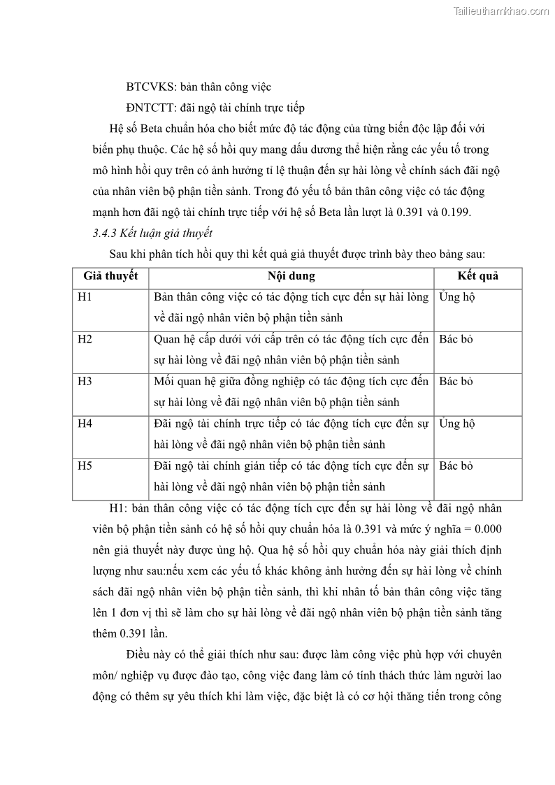 Luận văn thạc sĩ du lịch Nghiên cứu chính sách đãi ngộ nhân viên bộ phận tiền sảnh tại một số khách sạn bốn sao trên địa bàn thành phố Đà Lạt - 11 Trang 132